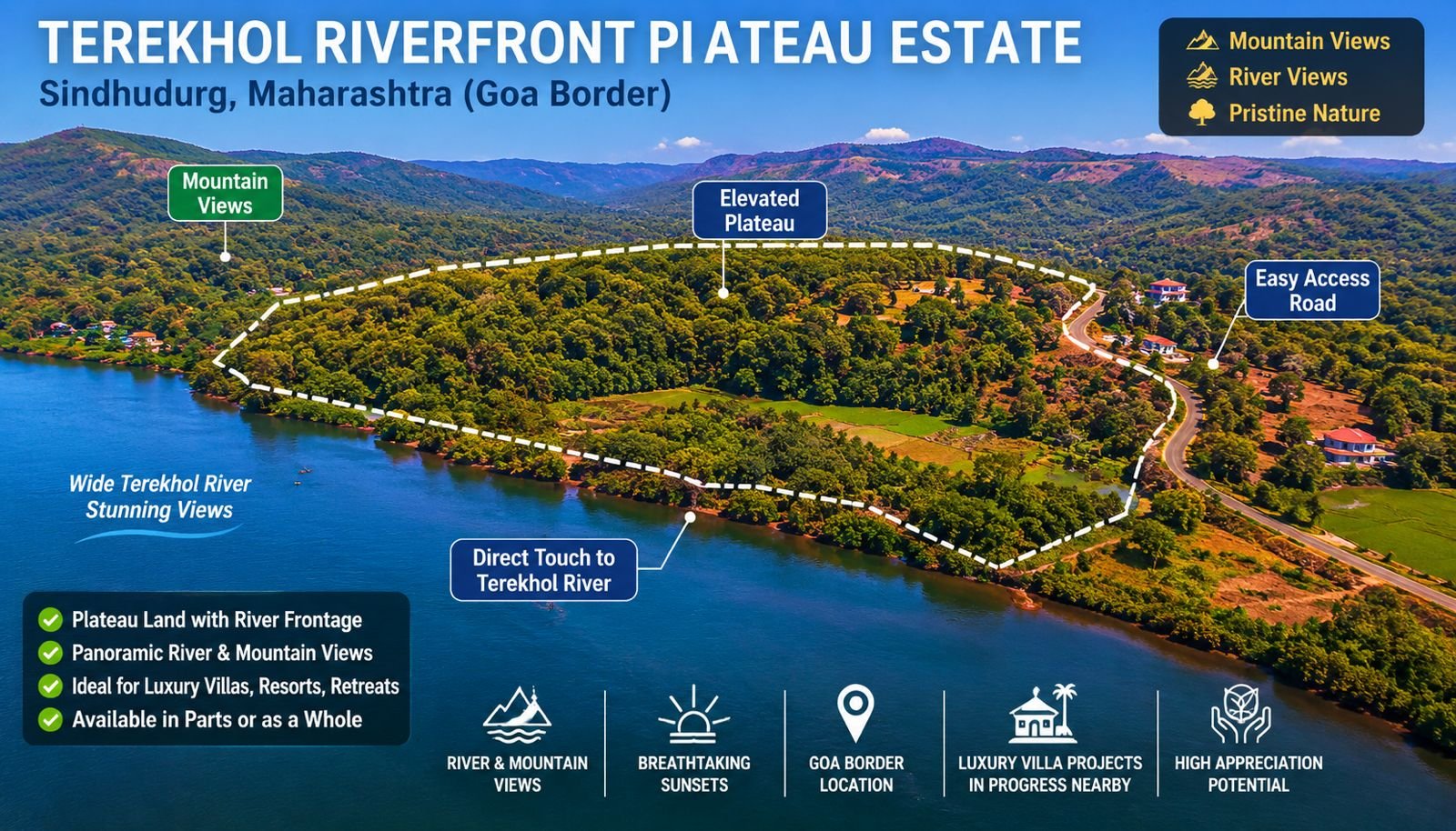 Riverfront Land for Sale in Terakol  Sindhudurg Near Goa