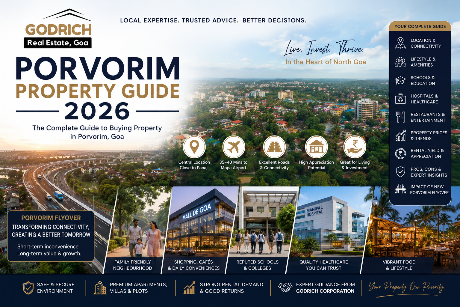 Porvorim Property Guide 2026-Part 1