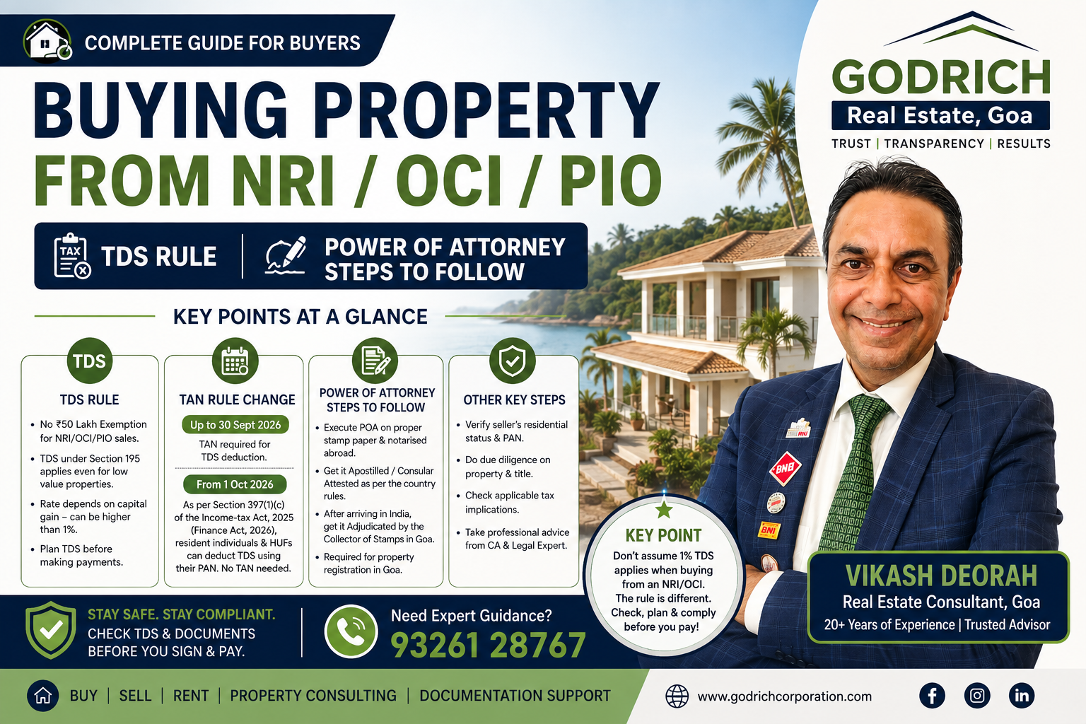 Buying Property in Goa from an NRI, OCI, PIO or Foreign National – TDS/Power of Attorney/TAN
